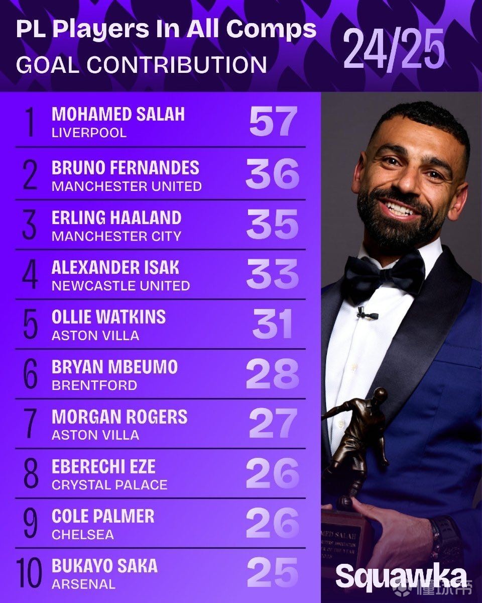 在雨中等待 在雨中等待