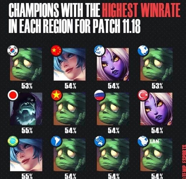 频繁做出B 频繁做出B