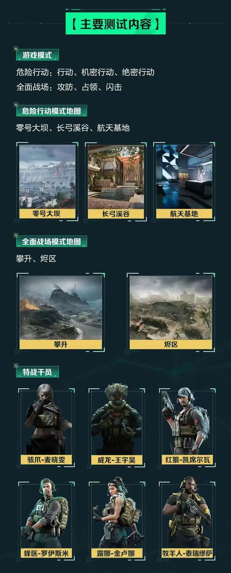 某动作冒险