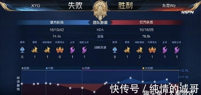 照见旧习